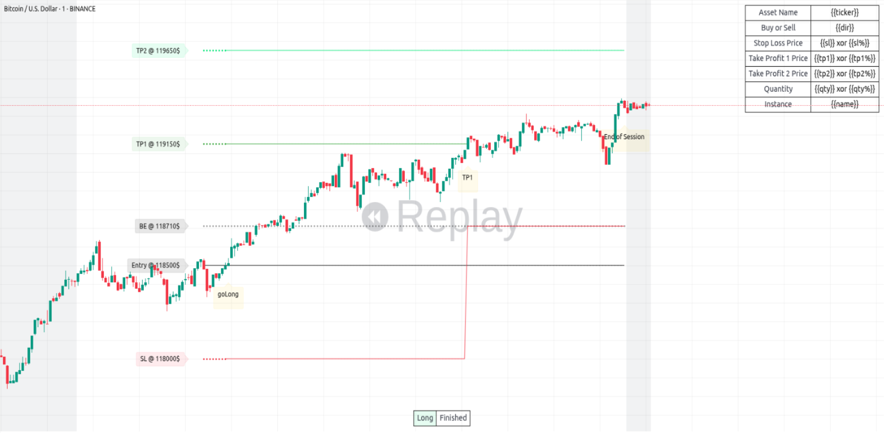 BookYourTrade Preview